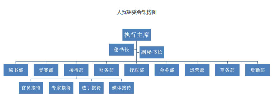 upload_ff4f7ea70cc9107d0b7b8ebf1d46e44f.png